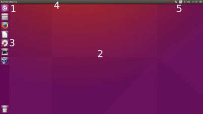 interface Unity pour Ubuntu 15.10